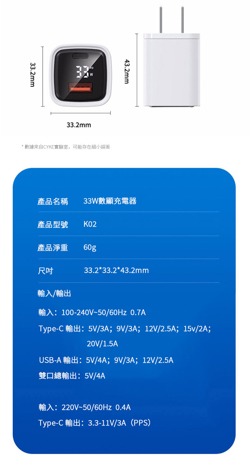 33.2mmW33.2mm43.2mm* 數據來自CYKE實驗室,可能存在細小誤差產品名稱33W數顯充電器產品型號K02產品淨重60g尺吋輸入/輸出33.2*33.2*43.2mm輸入:100-240V~50/60Hz 0.7AType-C 輸出:5V/3A9V/3A;12V/2.5A;15v/2A;20V/1.5AUSB-A 輸出:5V/4A;9V/3A;12V/2.5A雙口總輸出:5V/4A輸入:220V~50/60Hz 0.4AType-C 輸出:3.3-11V/3A(PPS)