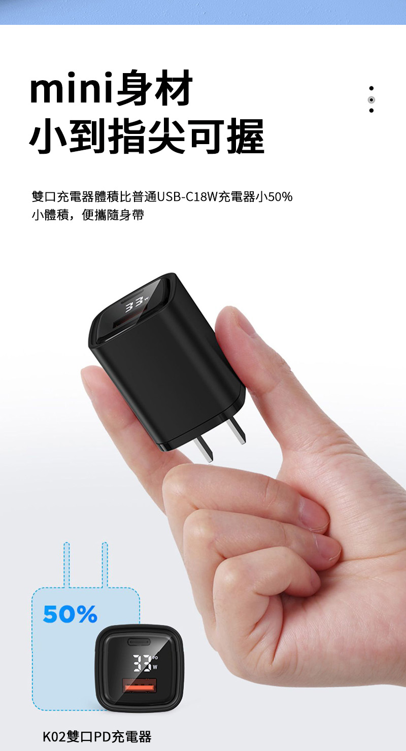 mini身材小到指尖可握雙口充電器體積比普通USB-C18W充電器小50%小體積,便攜隨身帶50%K02雙口PD充電器