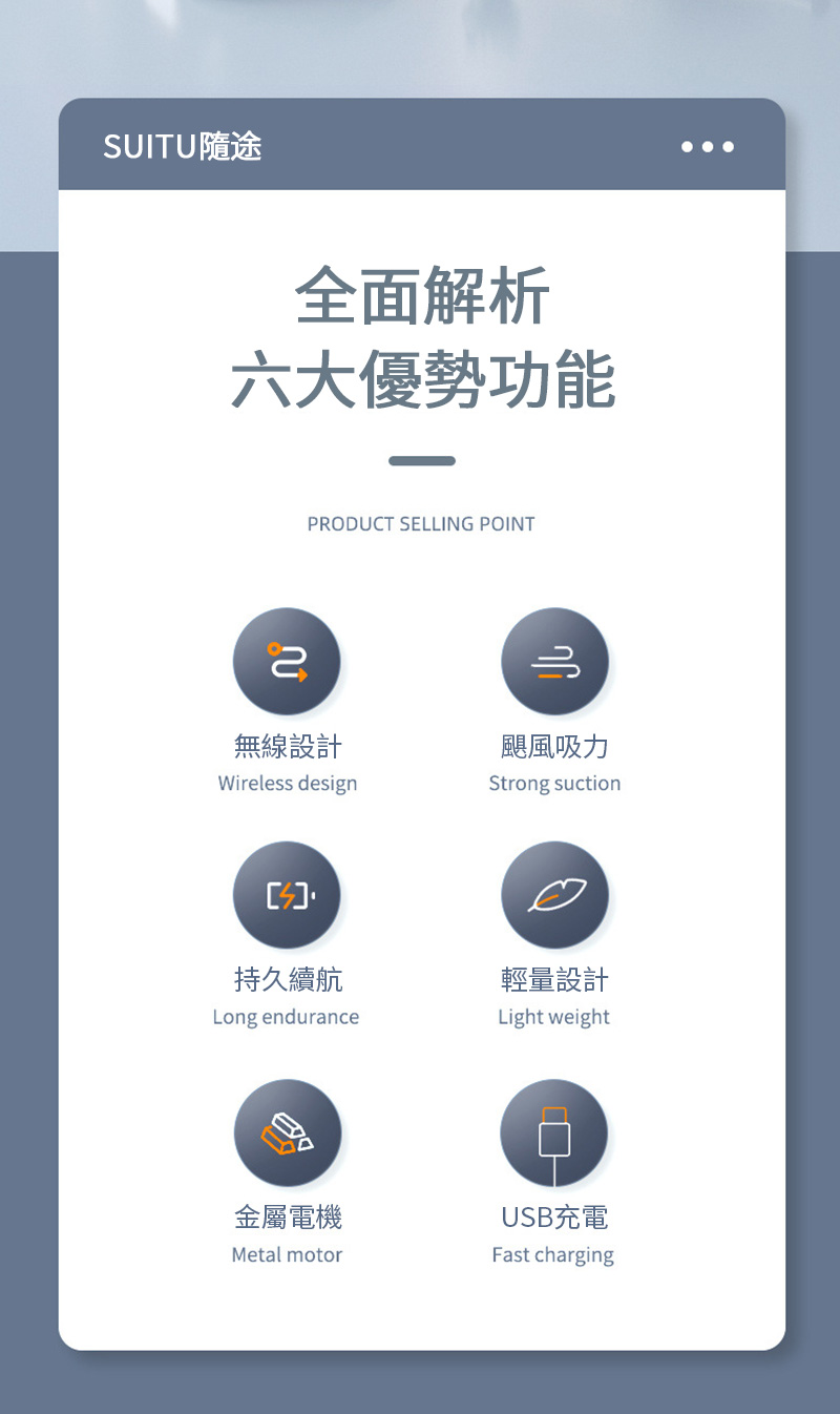 SUITU隨途全面解析六大優勢功能PRODUCT SELLING POINT2無線設計颶風吸力Wireless designStrong suction[持久續航輕量設計Long endurance金屬電機Metal motorLight weightUSB充電Fast charging