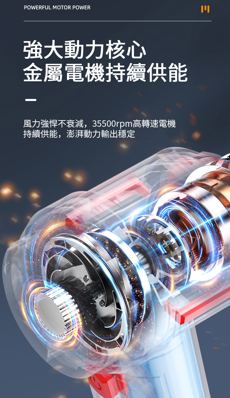 POWERFUL MOTOR POWER強大動力核心金屬電機持續供能風力強悍不衰減,35500rpm高轉速電機持續供能,澎湃動力輸出穩定