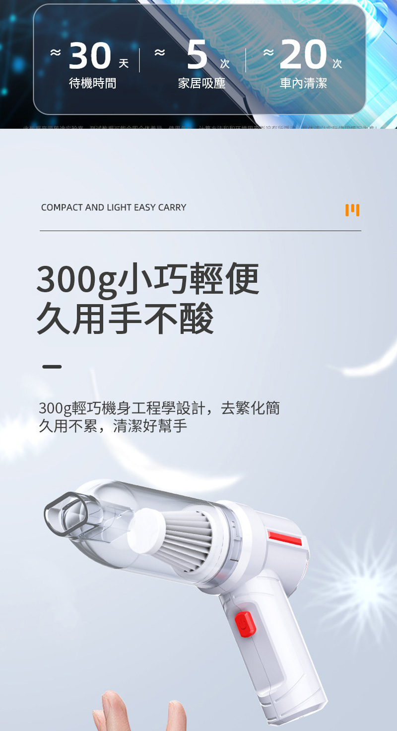 20待機時間家居吸塵車內清潔COMPACT AND LIGHT EASY CARRY300g小巧輕便久用手不酸300g輕巧機身工程學設計,去繁化簡久用不累,清潔好幫手