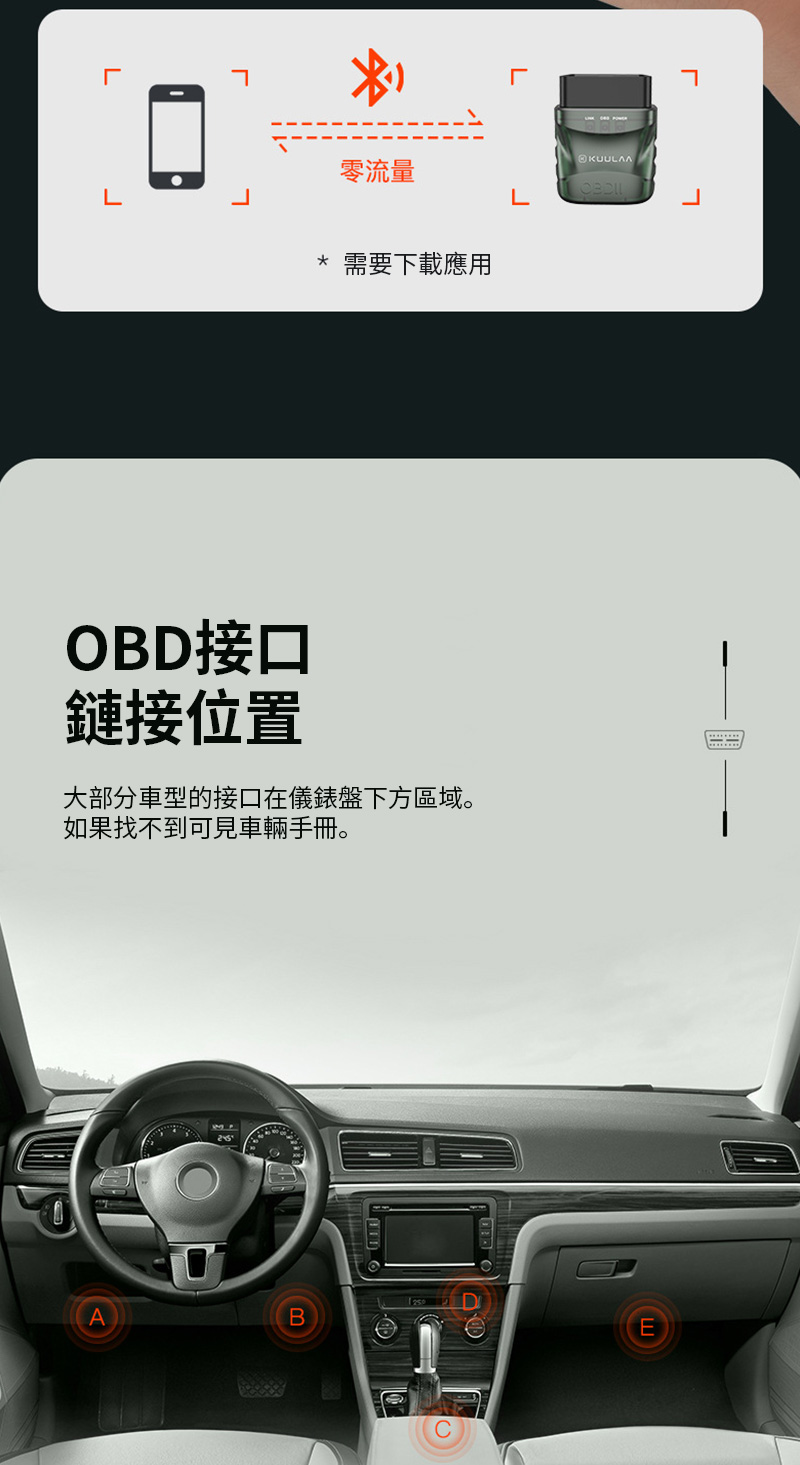 零流量* 需要下載應用OBD接口鏈接位置大部分車型的接口在儀錶盤下方區域。如果找不到可見車輛手冊。ABE