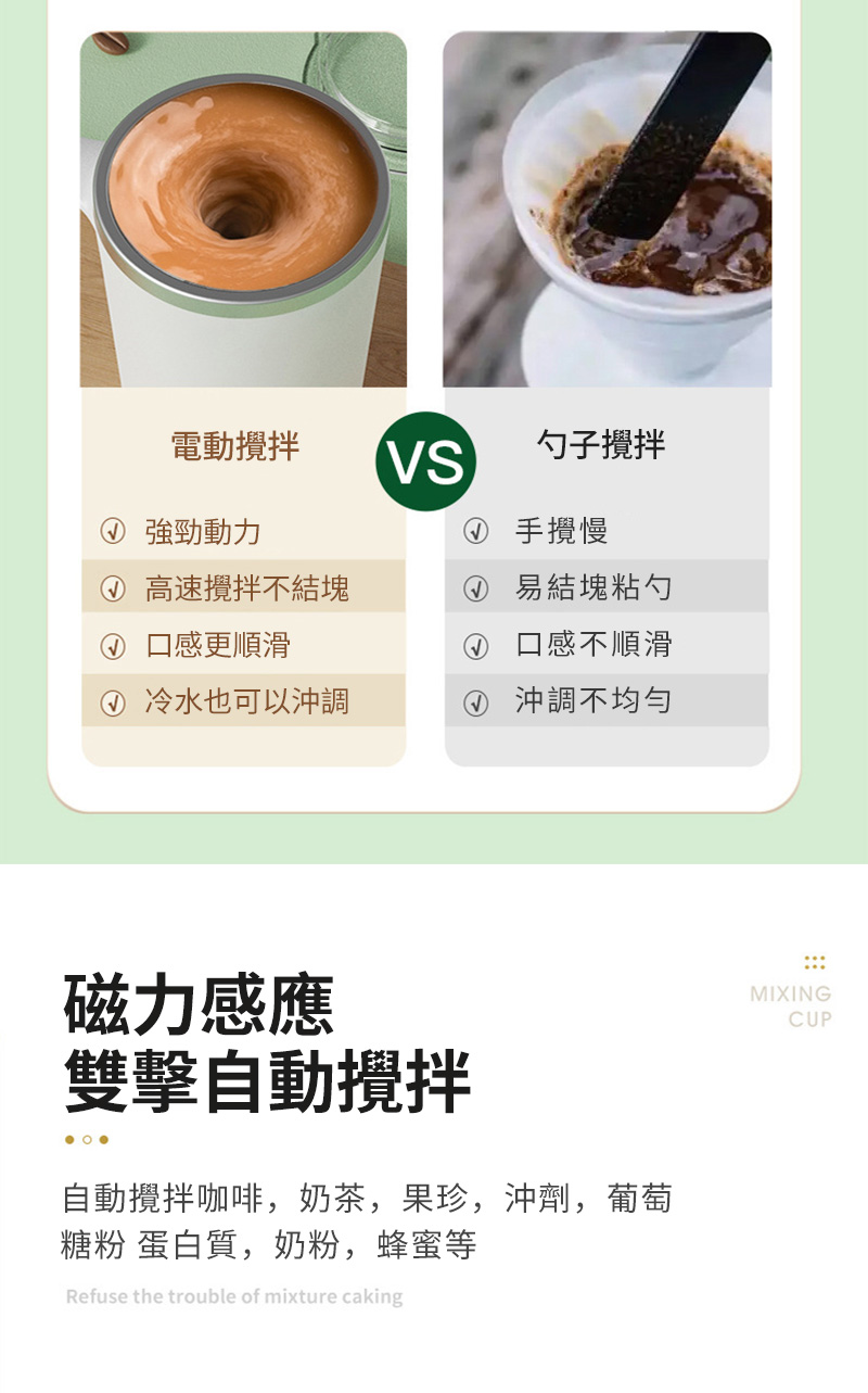 電動拌VS勺子攪拌強勁動力 手攪慢 高速攪拌不結塊① 易結塊粘勺口感更順滑口感不順滑① 冷水也可以沖調① 沖調不均勻磁力感應雙擊自動攪拌自動攪拌咖啡,奶茶,果珍,沖劑,葡萄糖粉 蛋白質,奶粉,蜂蜜等Refuse the trouble of mixture cakingMIXINGCUP