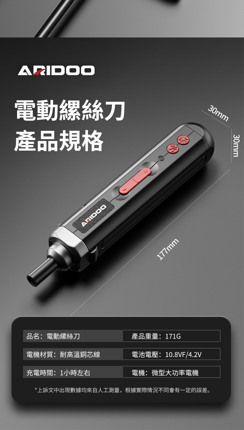 電動產品規格ARIDOO177mm30mm品名:電動螺絲刀產品重量:171G電機材質:耐高溫銅芯線電池電壓:10.8VF/4.2V充電時間:1小時左右電機:微型大功率電機*上訴文中出現數據均來自人工測量,根據實際情況不同會有一定的誤差。30mm