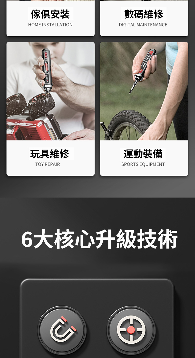 傢俱安裝HOME INSTALLATION玩具維修TOY REPAIR數碼維修DIGITAL MAINTENANCE運動裝備SPORTS EQUIPMENT6大核心升級技術