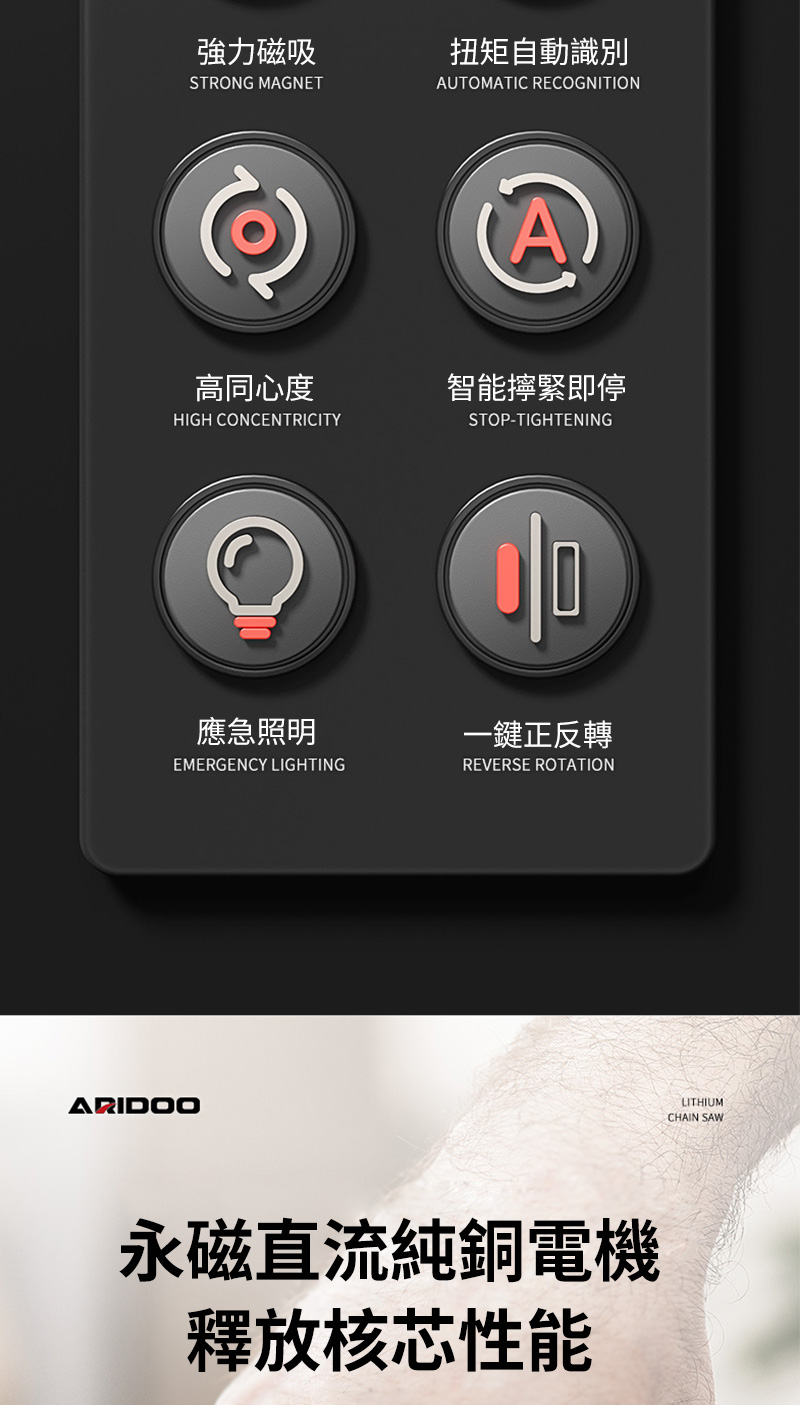 強力磁吸STRONG MAGNET扭矩自動識別AUTOMATIC RECOGNITIONA高同心度智能擰緊即停HIGH CONCENTRICITY應急照明EMERGENCY LIGHTINGARIDOOSTOP-TIGHTENING一鍵正反轉REVERSE ROTATION永磁直流純銅電機釋放核芯性能LITHIUMCHAIN SAW