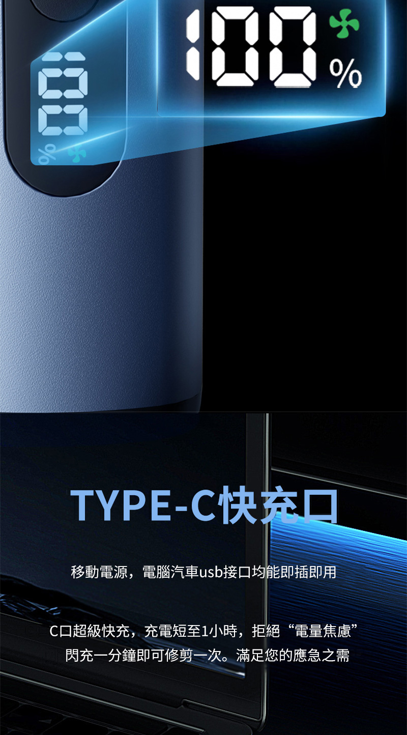 TYPE-快充移動電源,電腦汽車usb接口均能即插即用C口超級快充,充電短至1小時,拒絕“電量焦慮”閃充一分鐘即可修剪一次。滿足您的應急之需%