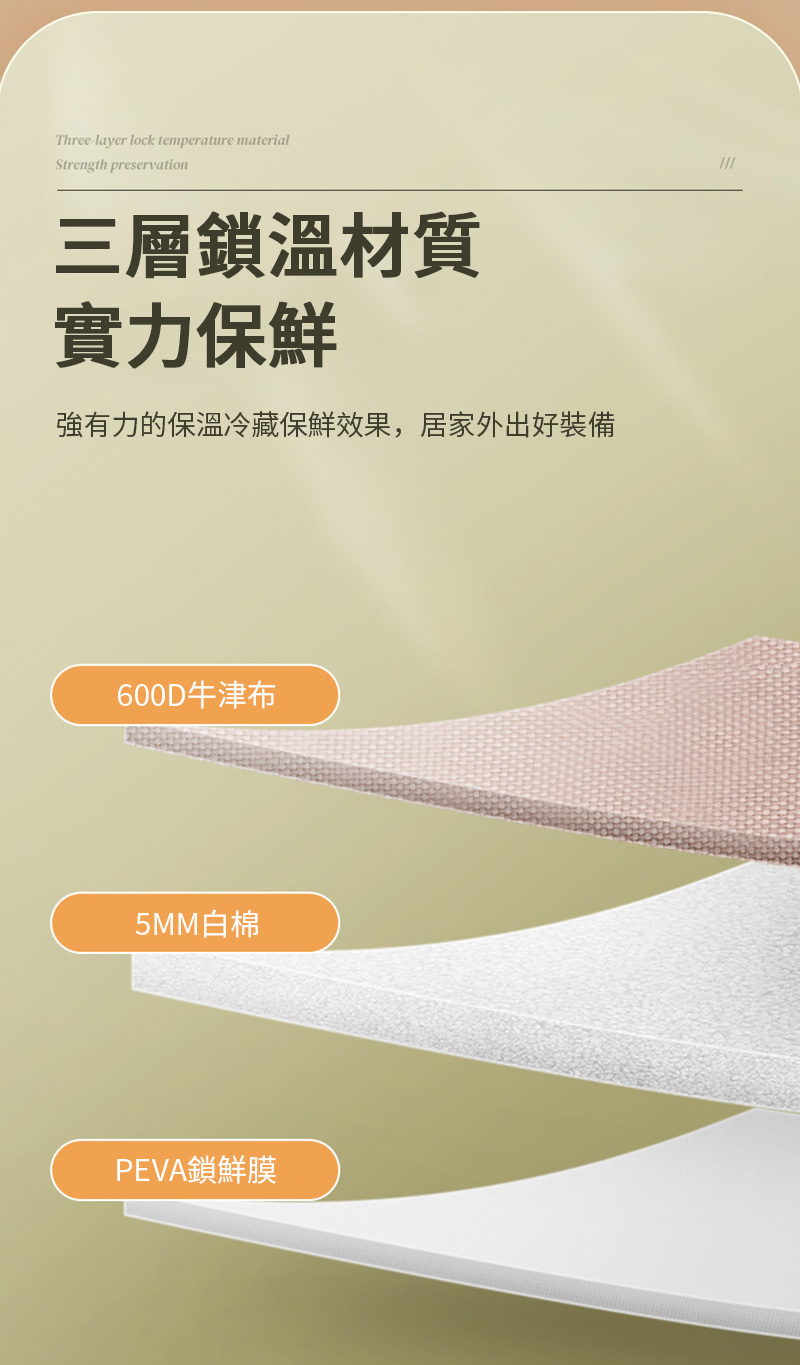 Three-layer lock temperature materialStrength preservation三層鎖溫材質實力保鮮強有力的保溫冷藏保鮮效果,居家外出好裝備600D牛津布5MM白棉PEVA鎖鮮膜