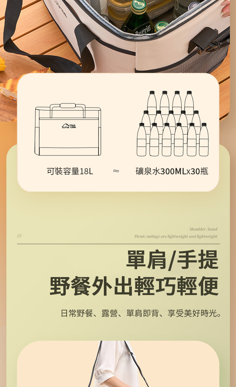 可裝容量18L礦泉水300MLx30瓶Shoulder/handPicnic outings are lightweight and lightweight單肩/手提野餐外出輕巧輕便日常野餐、露營、單肩即背、享受美好時光。