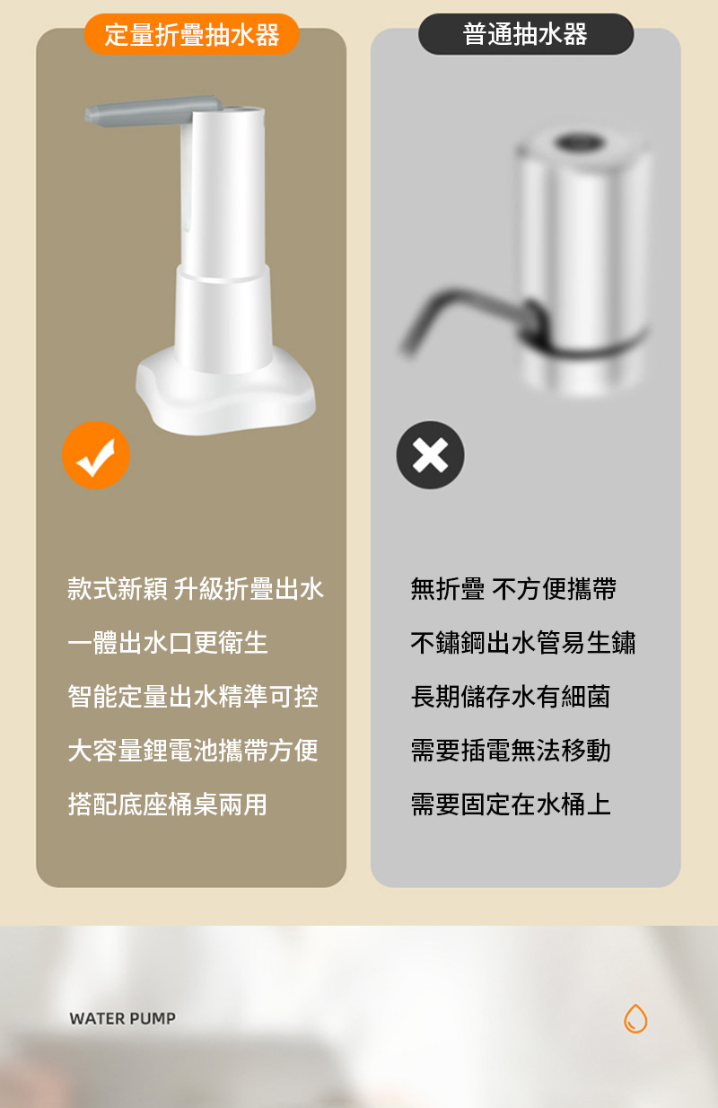 定量抽水器普通抽水器款式新穎 升級折疊出水一體出水口更衛生智能定量出水精準可控大容量鋰電池攜帶方便搭配底座桶桌兩用無折疊 不方便攜帶不鏽鋼出水管易生鏽長期儲存水有細菌需要插電無法移動需要固定在水桶上WATER PUMP