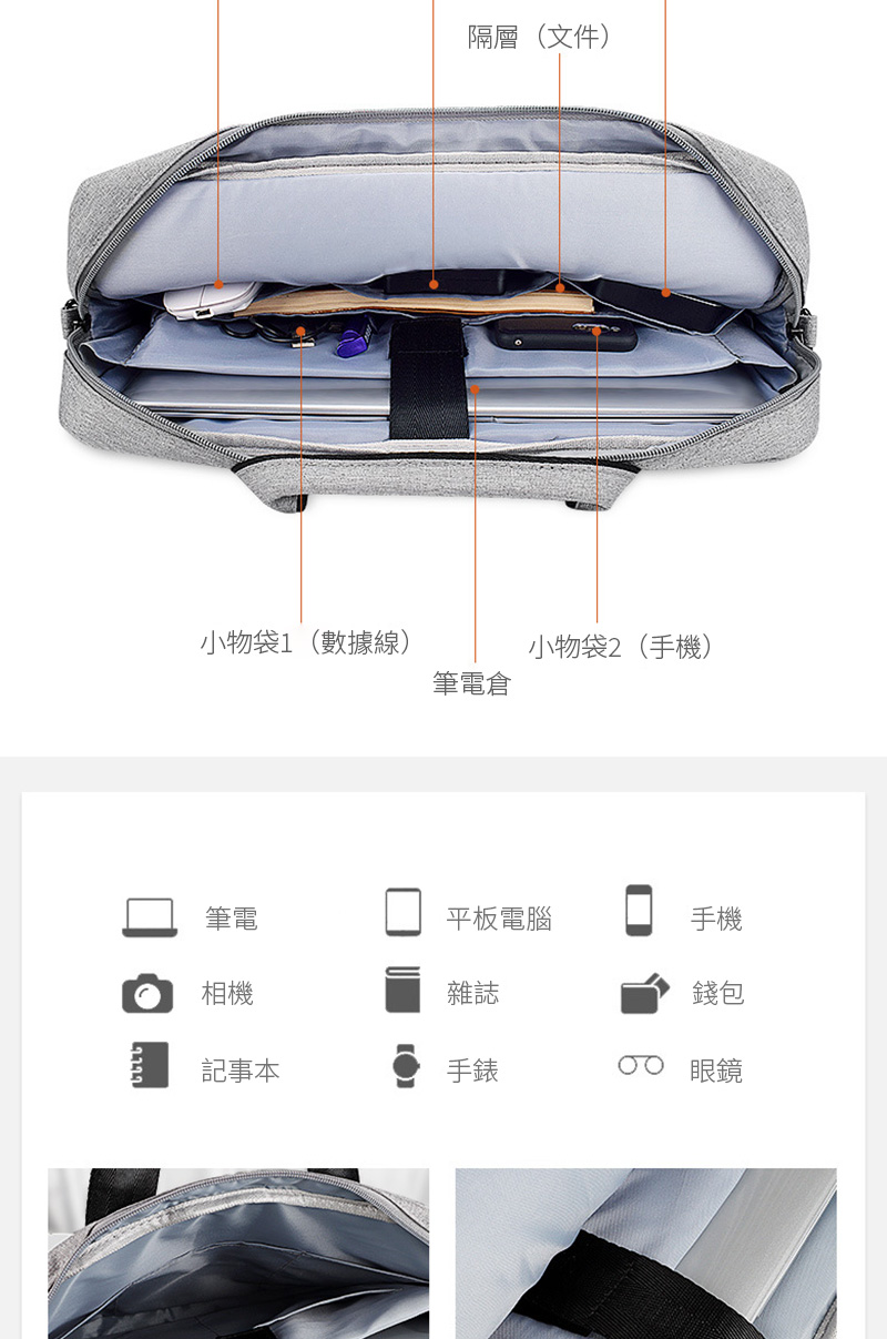 隔層(文件)小物袋1(數據線)小物袋2(手機)筆電倉筆電平板電腦手機相機雜誌錢包記事本手錶眼鏡