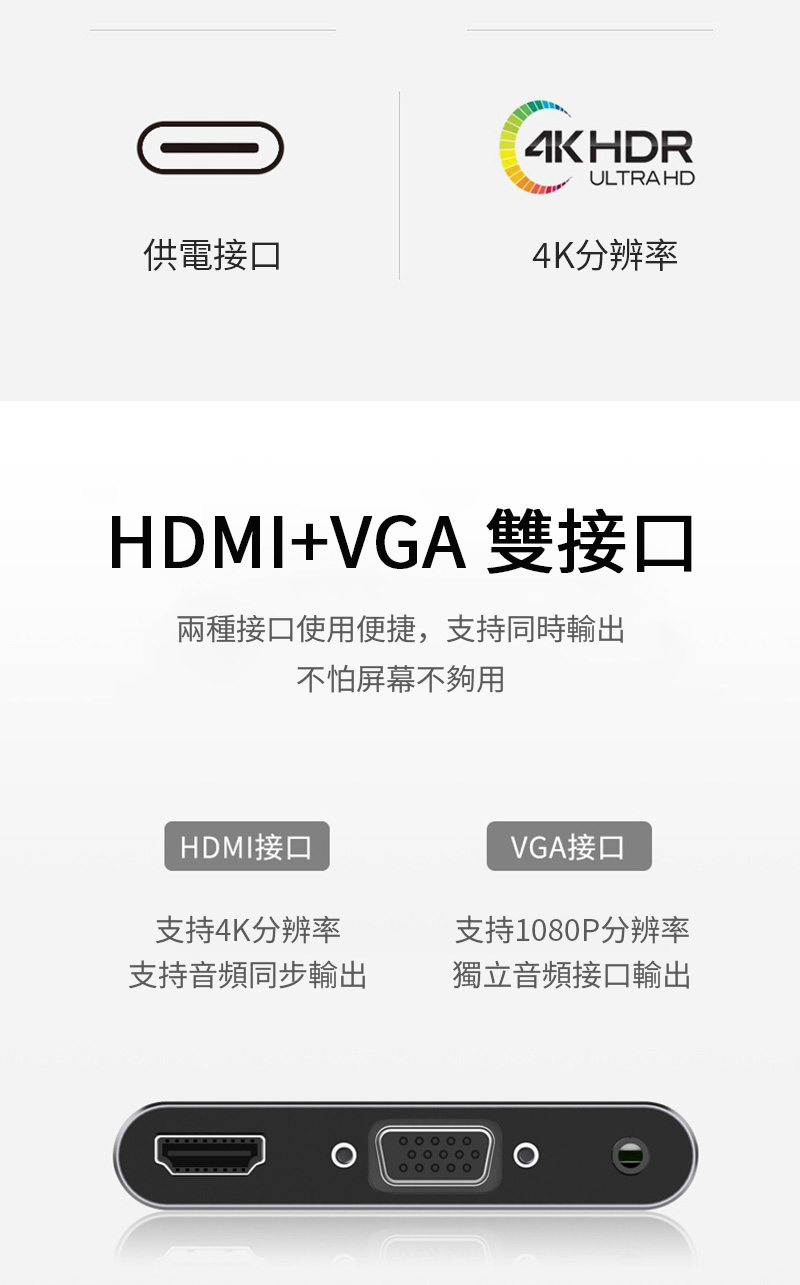 供電接口AKHDRULTRAHD4K分辨率HDMI+VGA 雙接口兩種接口使用便捷,支持同時輸出不怕屏幕不夠用HDMI接口支持4K分辨率支持音頻同步輸出VGA接口支持1080P分辨率獨立音頻接口輸出