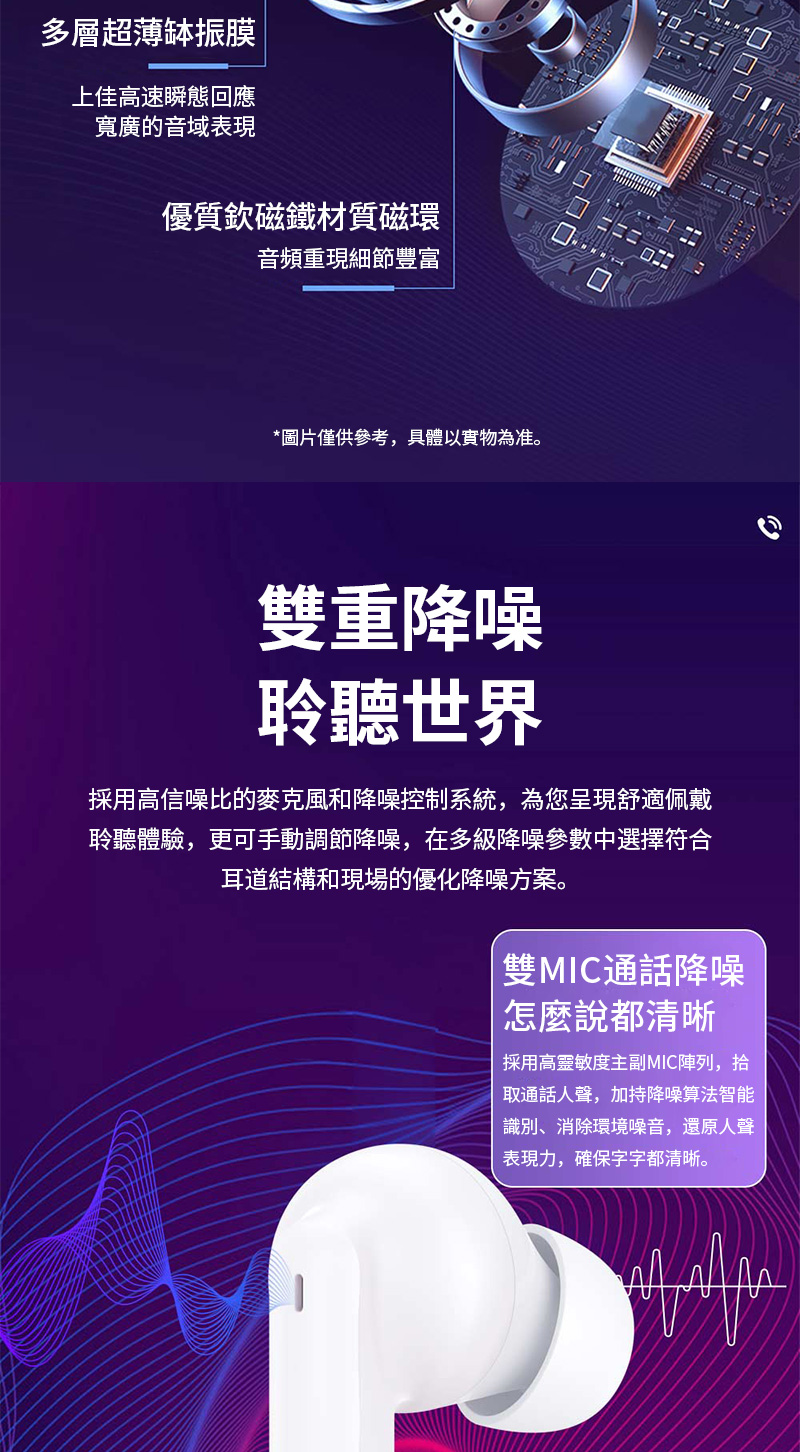 多層超薄缽振膜上佳高速瞬態回應寬廣的音域表現優質磁鐵材質磁環音頻重現細節豐富*圖片僅供參考,具體以實物為准。雙重降噪聆聽世界採用高信噪比的麥克風和降噪控制系統,為您呈現舒適佩戴聆聽體驗,更可手動調節降噪,在多級降噪參數中選擇符合耳道結構和現場的優化降噪方案。雙MIC通話降噪怎麼說都清晰採用高靈敏度主副MIC陣列,取通話人聲,加持降噪算法智能識別、消除環境噪音,還原人聲表現力,確保字字都清晰。