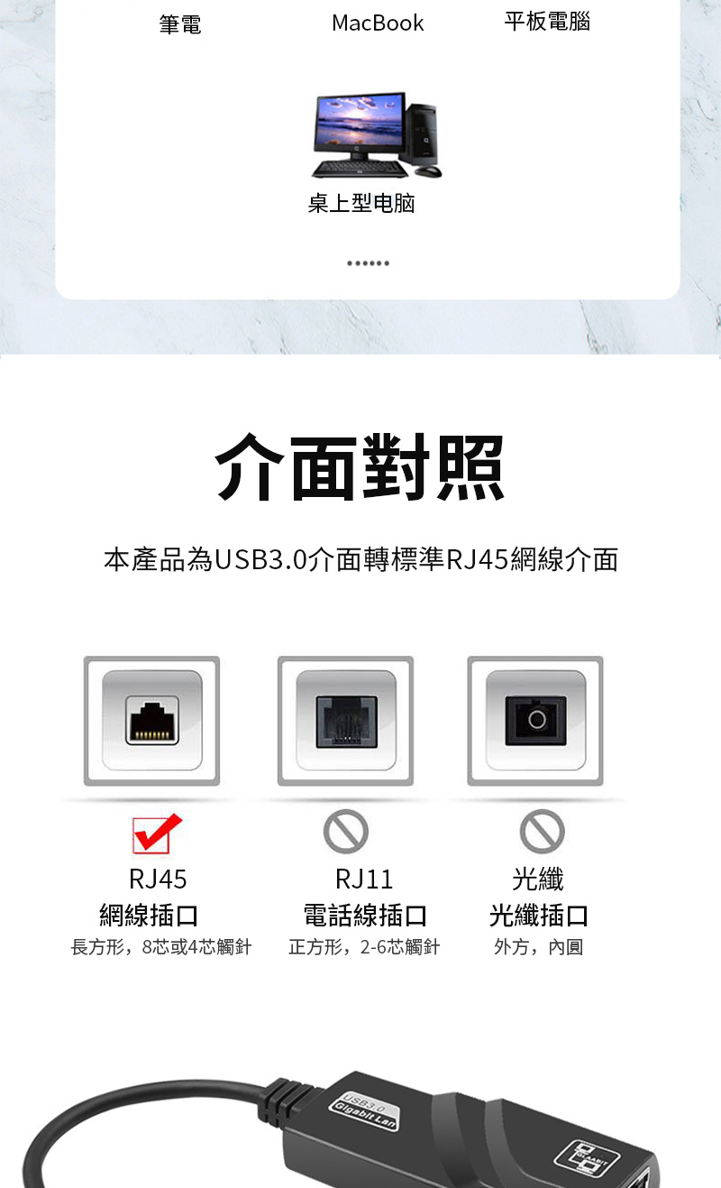 筆電MacBok平板電腦桌上型电脑介面對照本產品為USB3.0介面轉標準RJ45網線介面oRJ45網線插口RJ11電話線插口光纖光纖插口長方形,8芯或4芯觸針正方形,2-6芯觸針外方,USB3.0Gigabit Lan