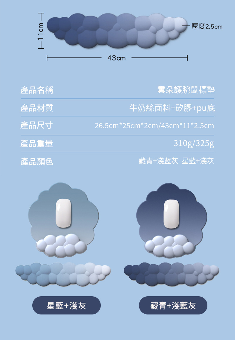 43cm厚度2.5cm產品名稱雲朵護腕鼠標墊產品材質牛奶絲面料+矽膠+pu底產品尺寸產品重量26.5cm*25cm*2cm/43cm*11*2.5cm310g/325g產品顏色藏青+淺藍灰 星藍+淺灰星藍+淺灰藏青+淺藍灰