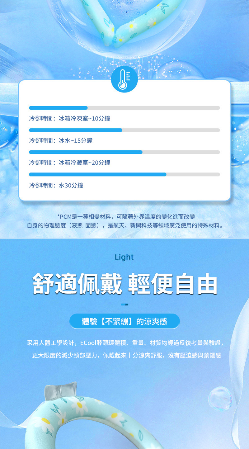 冷卻時間:冰箱冷凍室~10分鐘冷卻時間:冰水~15分鐘冷卻時間:冰箱冷藏室~20分鐘冷卻時間:水30分鐘*PCM是一種相變材料,可隨著外界溫度的變化進而改變自身的物理態度(液態固態),是航天、新興科技等領域廣泛使用的特殊材料。Light舒適佩戴 輕便自由體驗【不緊繃】的涼爽感采用人體工學設計,ECool脖頸環體積、重量、材質均經過反復考量與驗證,更大限度的減少頸部壓力,佩戴起來十分涼爽舒服,沒有壓迫感與禁錮感