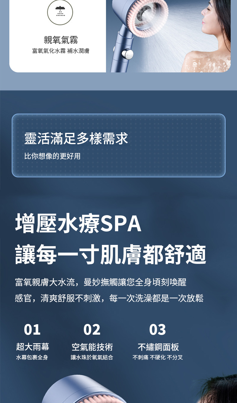 親氧氣霧富氧氣化水霧 補水潤膚靈活滿足多樣需求比你想像的更好用增壓水療SPA讓每一寸肌膚都舒適富氧親膚大水流,曼妙撫觸讓您全身頃刻喚醒感官,清爽舒服不刺激,每一次洗澡都是一次放鬆01超大雨幕水幕包裹全身0203空氣能技術讓水珠於氧氣結合不繡鋼面板不刺痛 不硬化 不分叉