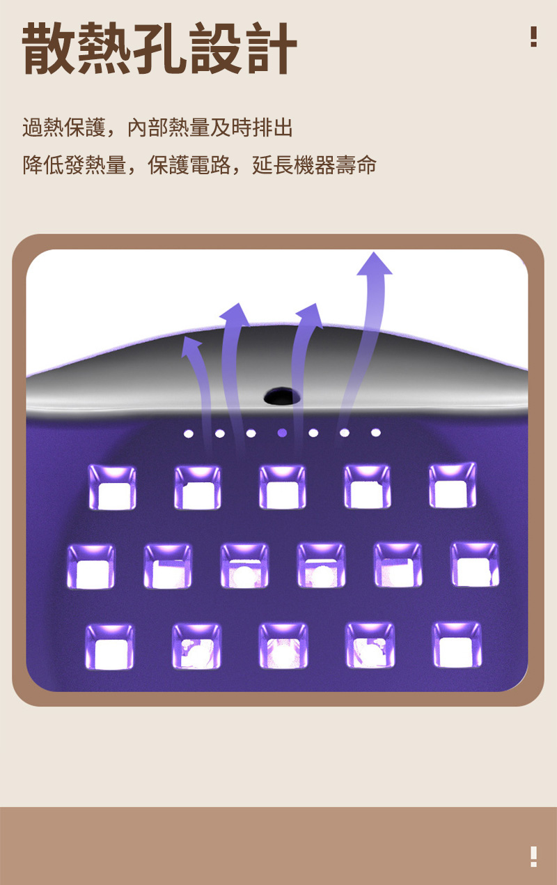 散熱孔設計過熱保護,內部熱量及時排出降低發熱量,保護電路,延長機器壽命