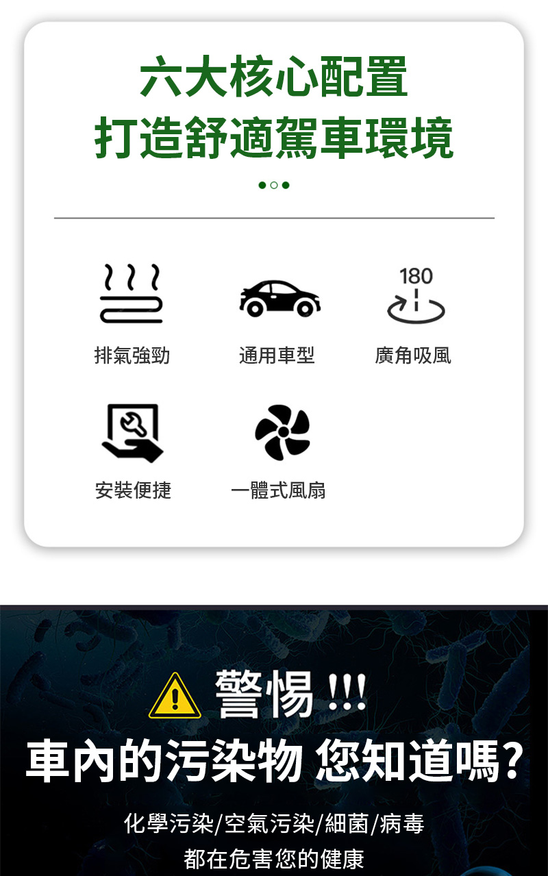 六大核心配置打造舒適駕車環境180排氣強勁通用車型廣角吸風安裝便捷一體式風扇警惕!!!的污染物 您知道嗎?化學污染/空氣污染/細菌/病毒都在危害您的健康