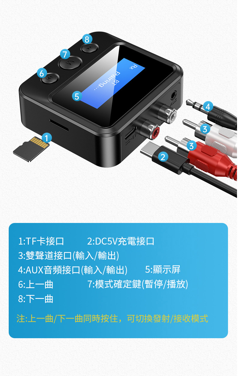 1:TF卡接口2:DC5V充電接口3:雙聲道接口(輸入/輸出)4:AUX音頻接口(輸入/輸出) 5:顯示屏6:上一曲8:下一曲7:模式確定鍵(暫停/播放)注:上一曲/下一曲同時按住,可切換發射/接收模式3