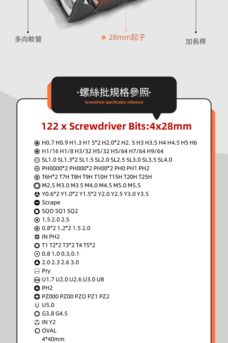 多向軟管 28mm起子加長桿·螺絲批規格參照-Screwdriver specification reference122 x Screwdriver Bits:4x28mm  H1.3 H1 52 H2 H2. 5 H3 H3.5 H4 H4.5 H5 H6H1/16 H1/8 H3/32 H5/32 H5/64 H7/64 H9/64SL1.0 SL1.32 SL1.5 SL2.0 SL2.5 SL3.0 SL3.5 SL4.0 002 PH0002 PH002   T6H*2 T7H T8H T9H T10H T15H T20H T25HM2.5 M3.0 M3 5 M4.0 M4.5 M5.0 M5.5*2 Y1.0*2 Y1.5*2 Y2.0 Y2.5 Y3.0 Y3.5Scrape SQO SQ1 SQ21.5 2.0 2.50.8*2 1.2*2 1.5 2.0 IN PH2 T1 T2*2 T3*2 T4 T5*20.8 1.0 0.3.0.1 2.3 2.6 3.0 PryU1.7 U2.0 U2.6 U3.0 U8 PH2*  PZO PZ1  U5.0G3.8 G4.5IN Y2O OVAL4*40mm