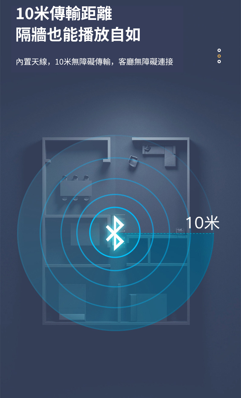 10米傳輸距離隔牆也能播放自如內置天線,10米無障礙傳輸,客廳無障礙連接10米