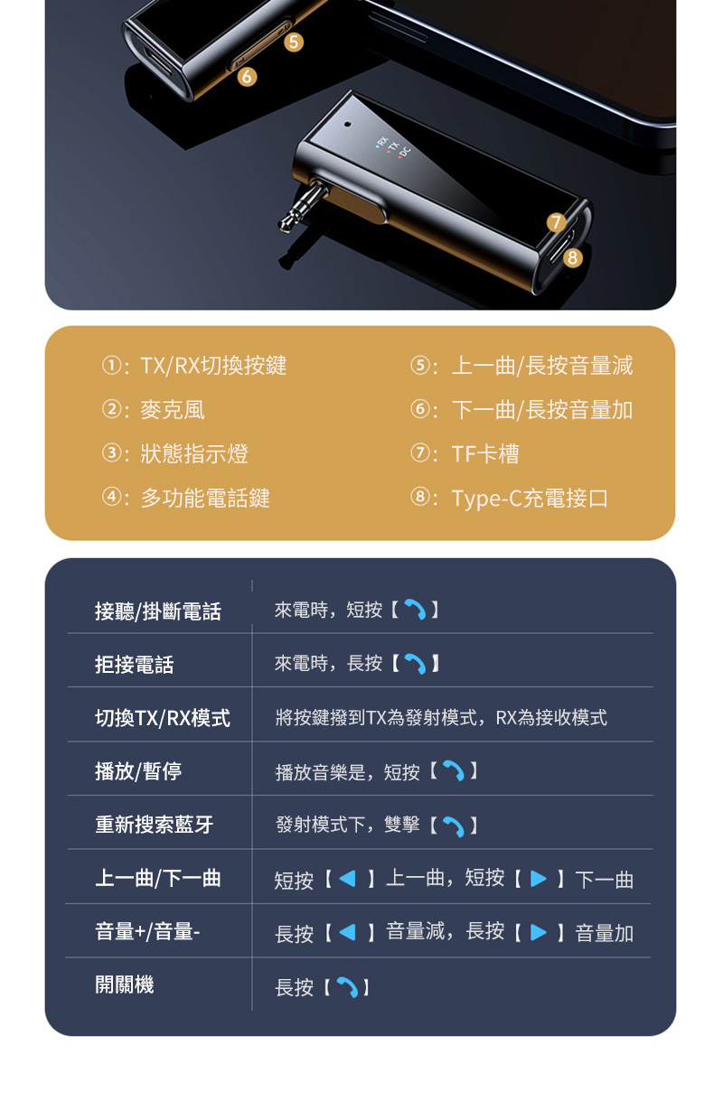 ①TX/RX切換按鍵:麥克風③:狀態指示燈④: 多功能電話鍵:上一曲/長按音量減⑥:下一曲/長按音量加②: TF卡槽⑧:Type-C充電接口接聽/掛斷電話來電時,短按拒接電話來電時,長按切換TX/RX模式將按鍵撥到TX為發射模式,RX為接收模式播放/暫停播放音樂是,短按重新搜索藍牙發射模式下,雙擊上一曲/下一曲短按【◀上一曲,短按【】下一曲音量+/音量-開關機長按【◀】音量減,長按【▶】音量加長按【】