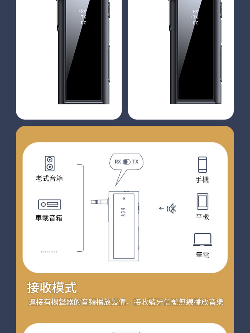 RXTXDC老式音箱RX TX手機RXTX車載音箱DC平板筆電接收模式連接有揚聲器的音頻播放設備,接收藍牙信號無線播放音樂