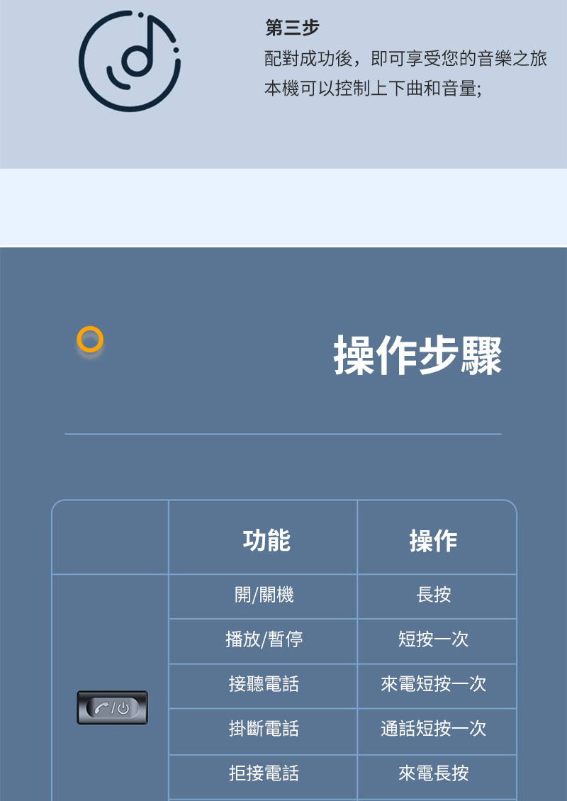 第三步配對成功後,即可享受您的音樂之旅本機可以控制上下曲和音量;操作步驟功能操作開/關機長按播放/暫停短按一次接聽電話來電短按一次掛斷電話通話短按一次拒接電話來電長按