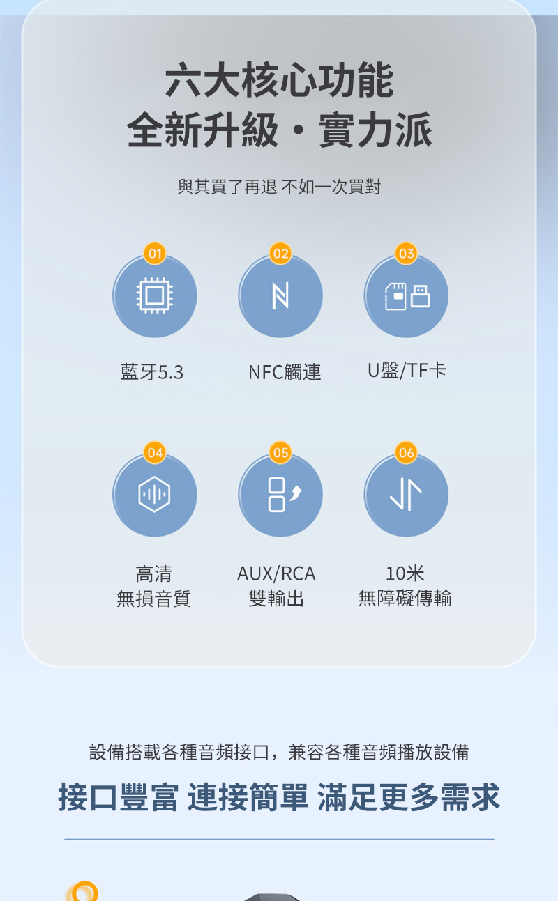 六大核心功能全新升級實力派與其買了再退 不如一次買對010203N藍牙5.3NFC觸連U盤/TF卡040506高清AUX/RCA10米無損音質雙輸出無障礙傳輸設備搭載各種音頻接口,兼容各種音頻播放設備接口豐富 連接簡單滿足更多需求