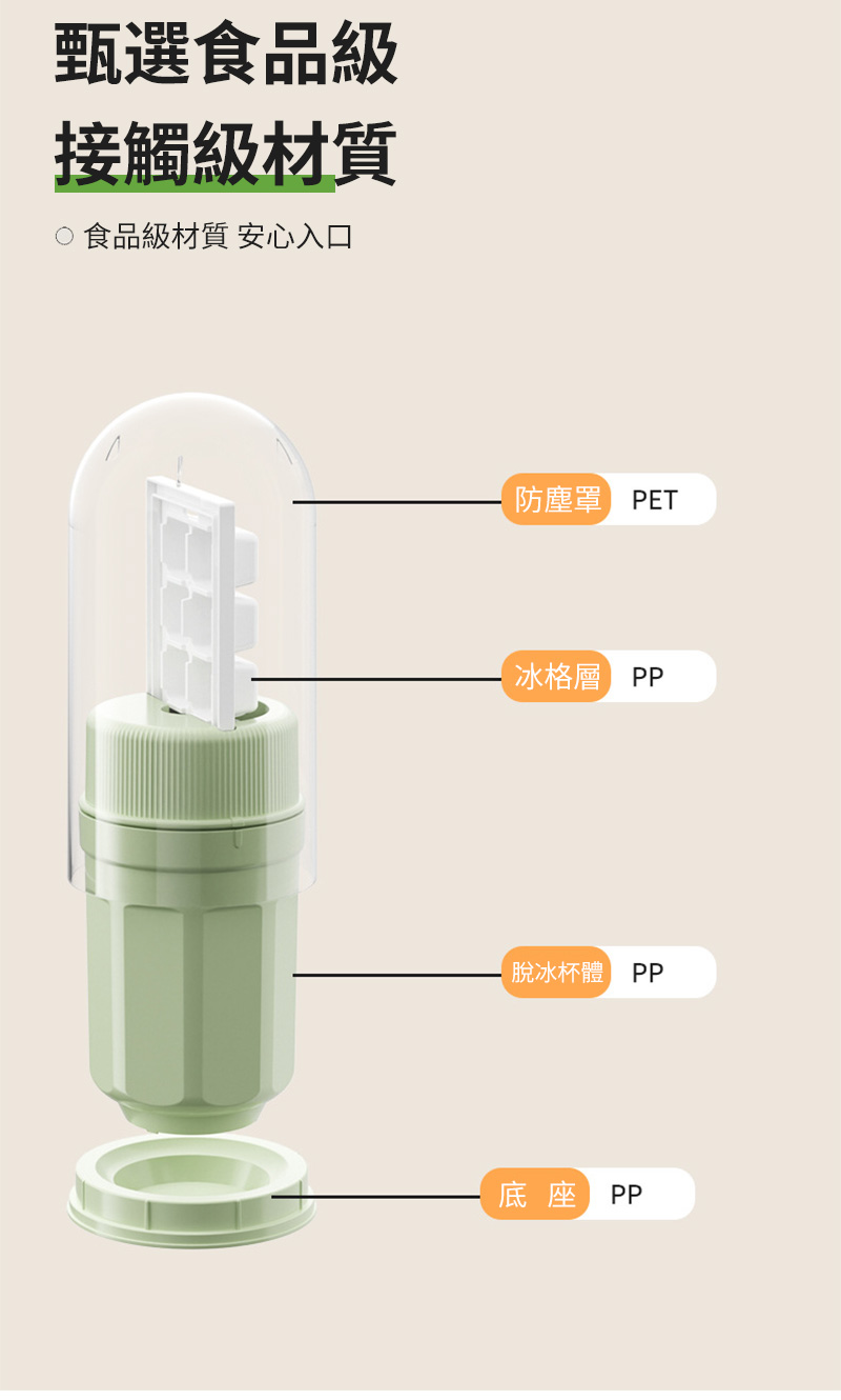 甄選食品級接觸級材質食品級材質 安心入口防塵罩PET冰格層脫冰杯體PP底座 PP