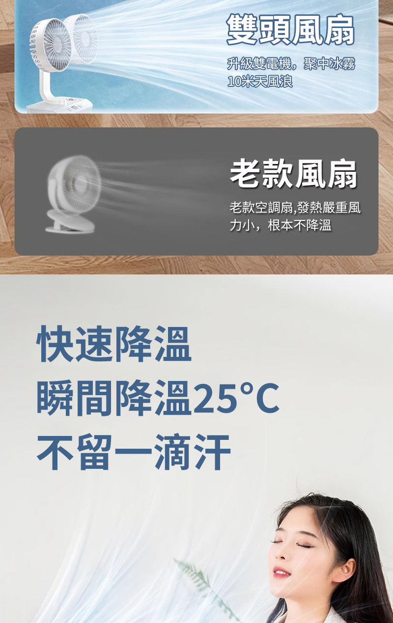 雙頭風扇升級雙電機聚中冰霧10米天風浪老款風扇老款空調扇,發熱嚴重風力小,根本不降溫快速降溫瞬間降溫25℃不留一滴汗