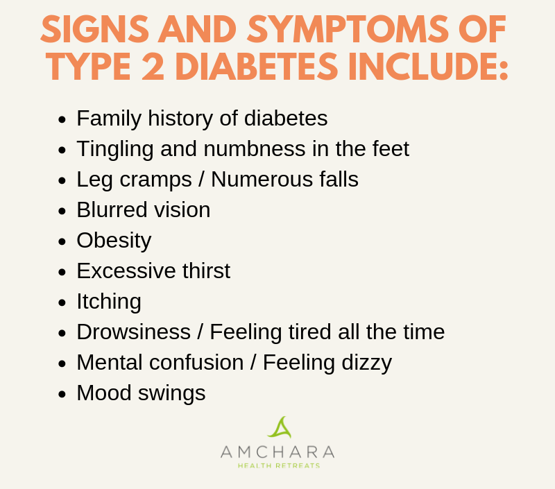 Type 2 Diabetes The Signs And Symptoms To Look Out For