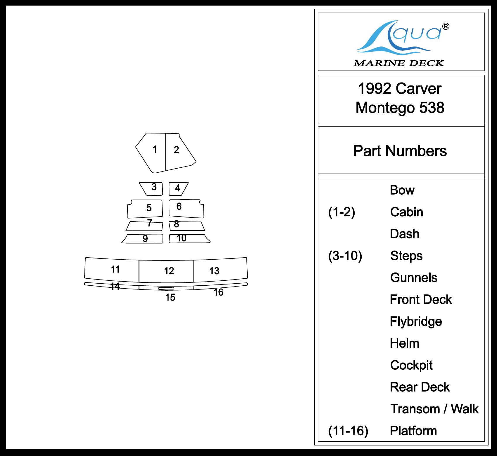 Aqua Marine Decking