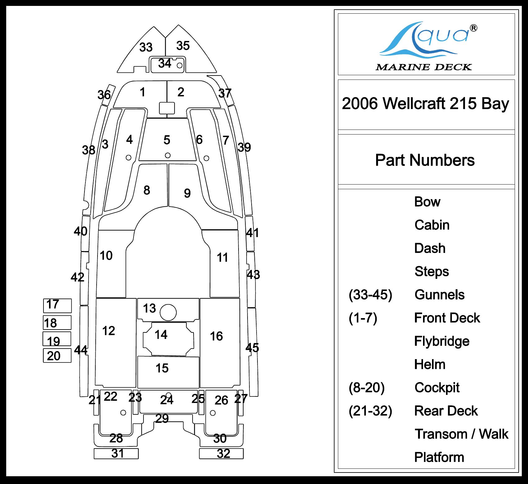 Aqua Marine Decking