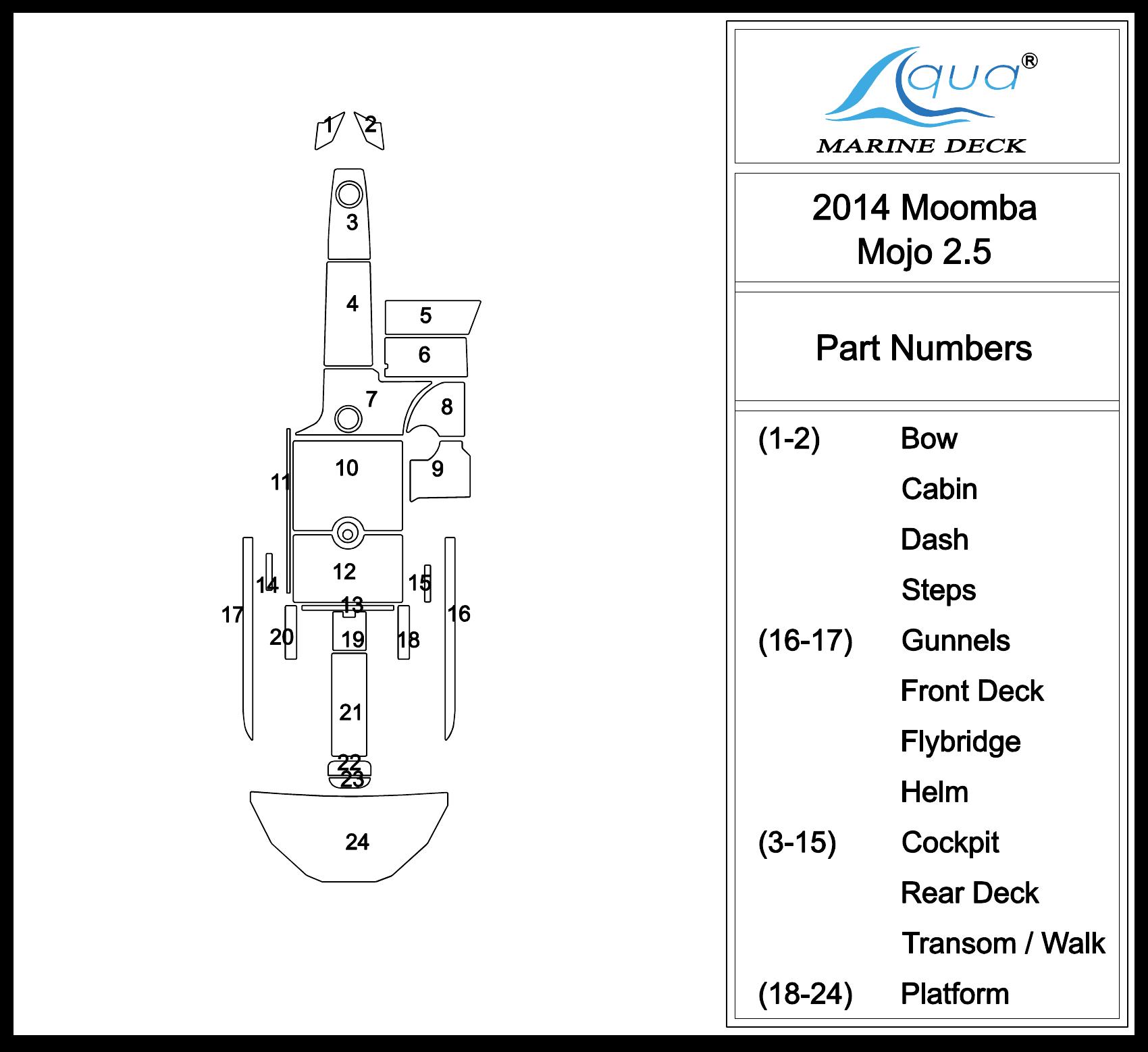 muuuuページ Aqua Marine Decking