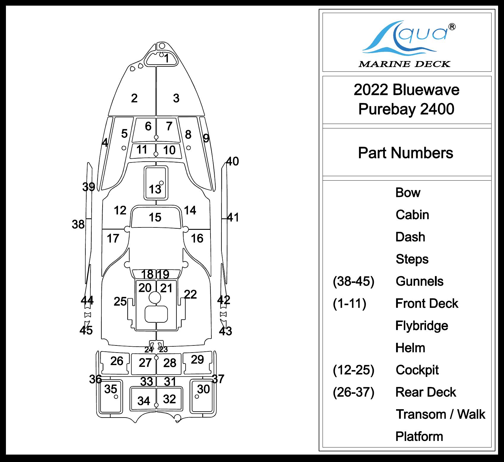 Aqua Marine Decking