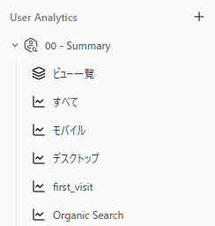 The Summary project contains views such as Mobile and Desktop