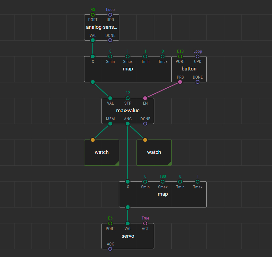 XOD visual programming