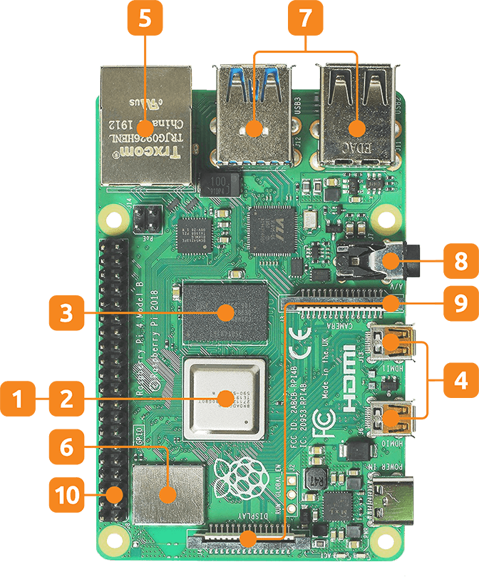 RPi 4