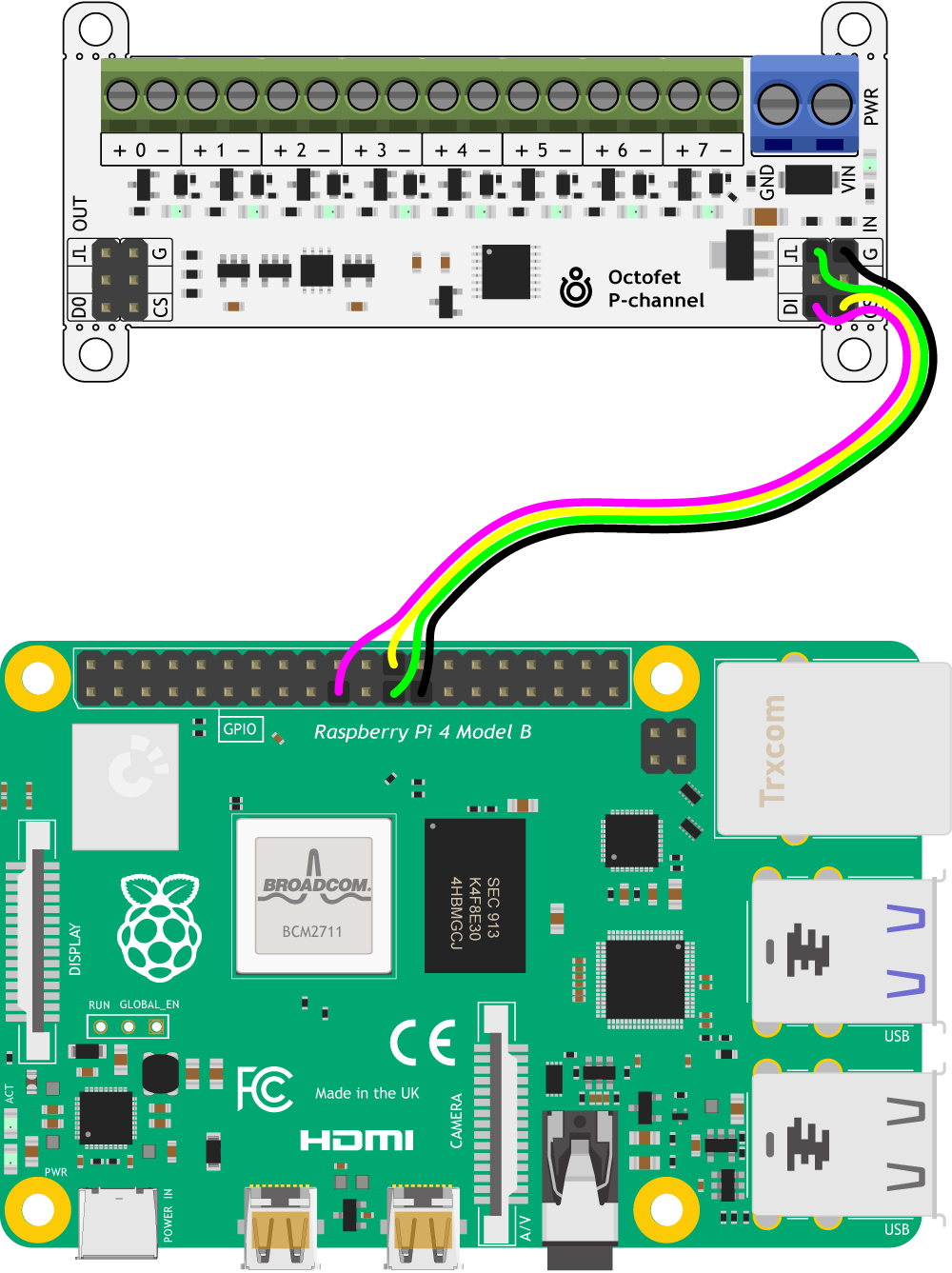 Octofet connected to Raspberry Pi