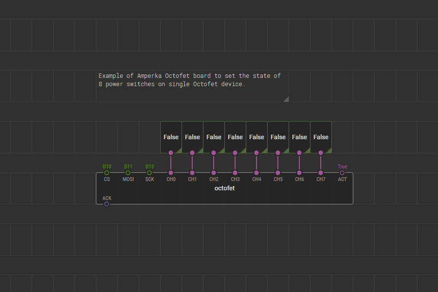 XOD power switch using Octofet