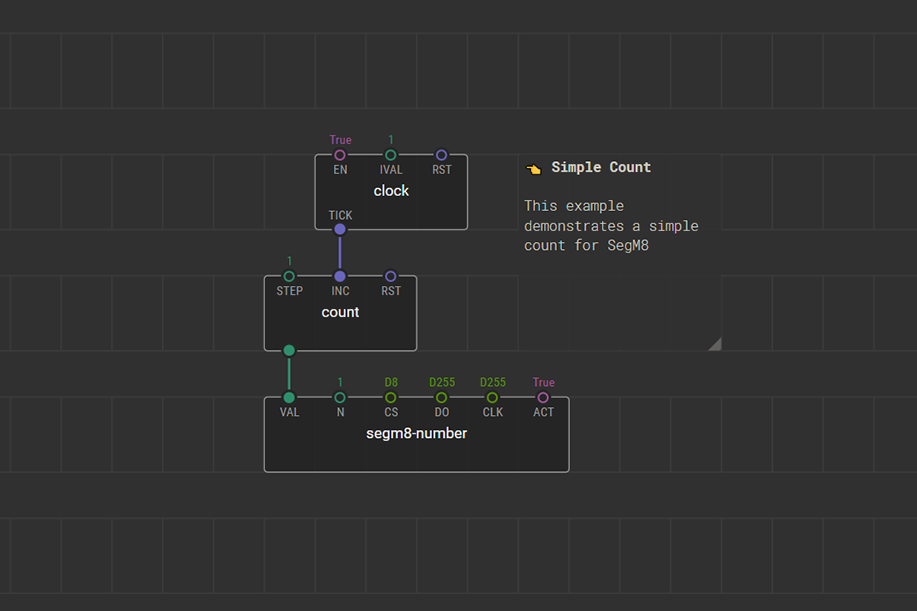 XOD counter using SegM8