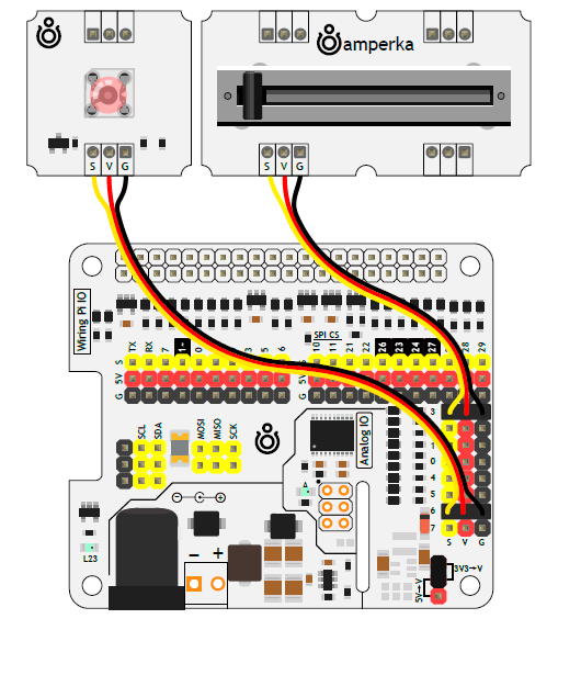 Dimming LED