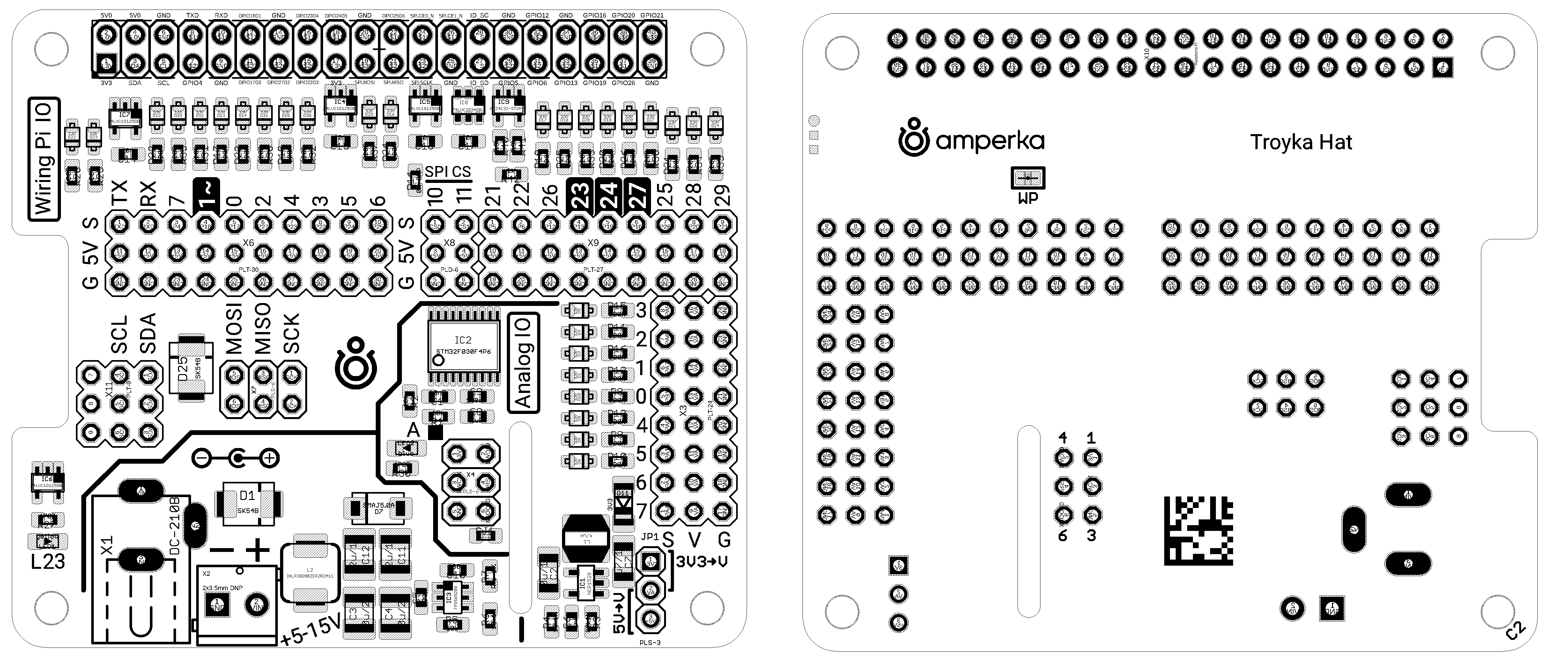 troyka-hat component layout