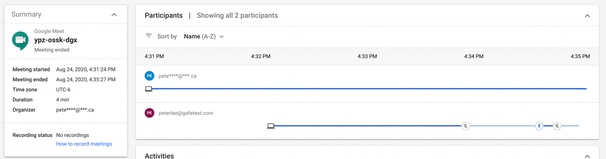 Google Meet and the Remote Classroom Amplified IT
