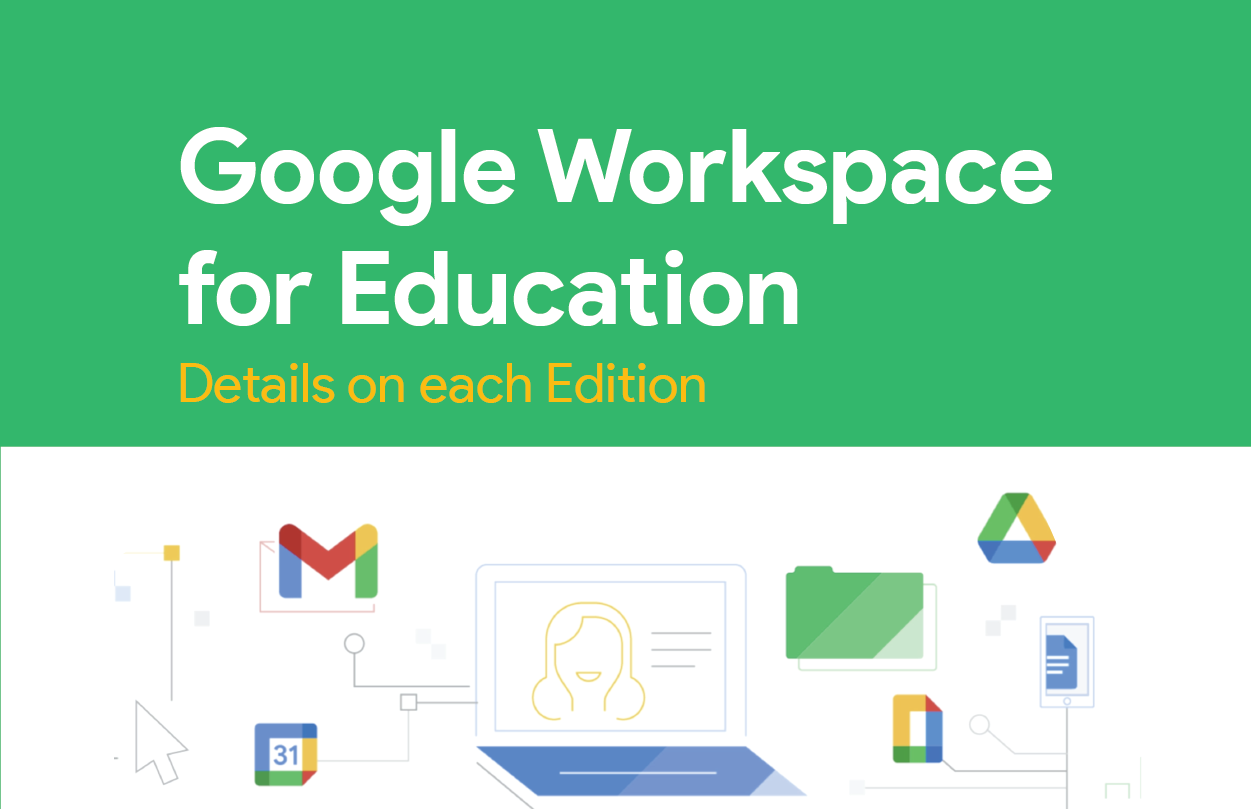 Google Workspace Updates: Google Classroom now supports grade