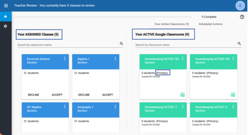 Google Classroom: A Complete Review for Educators