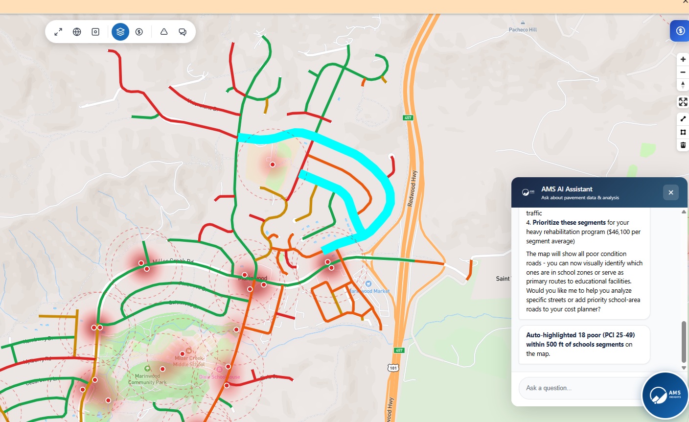 Engineering Analysis View