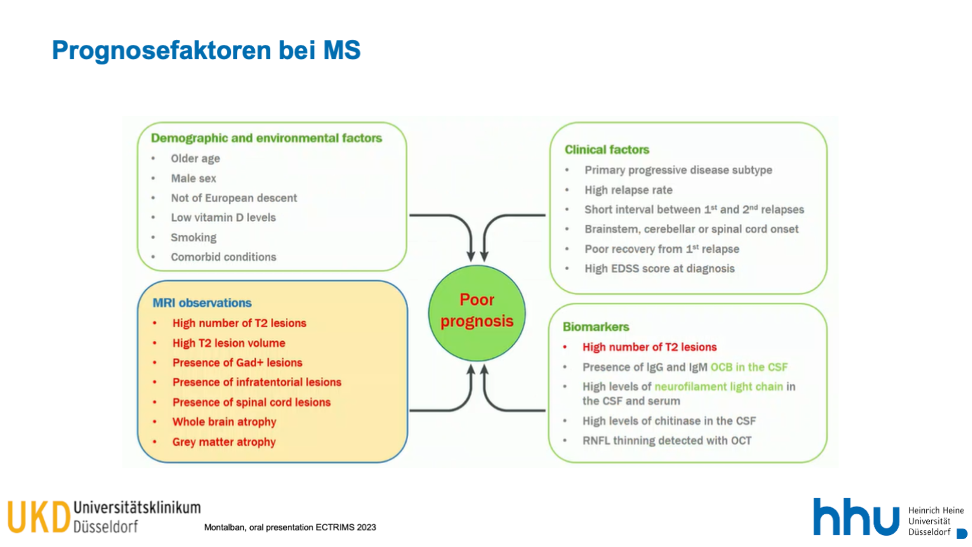 Med. Seminar_aMStart02112023.png